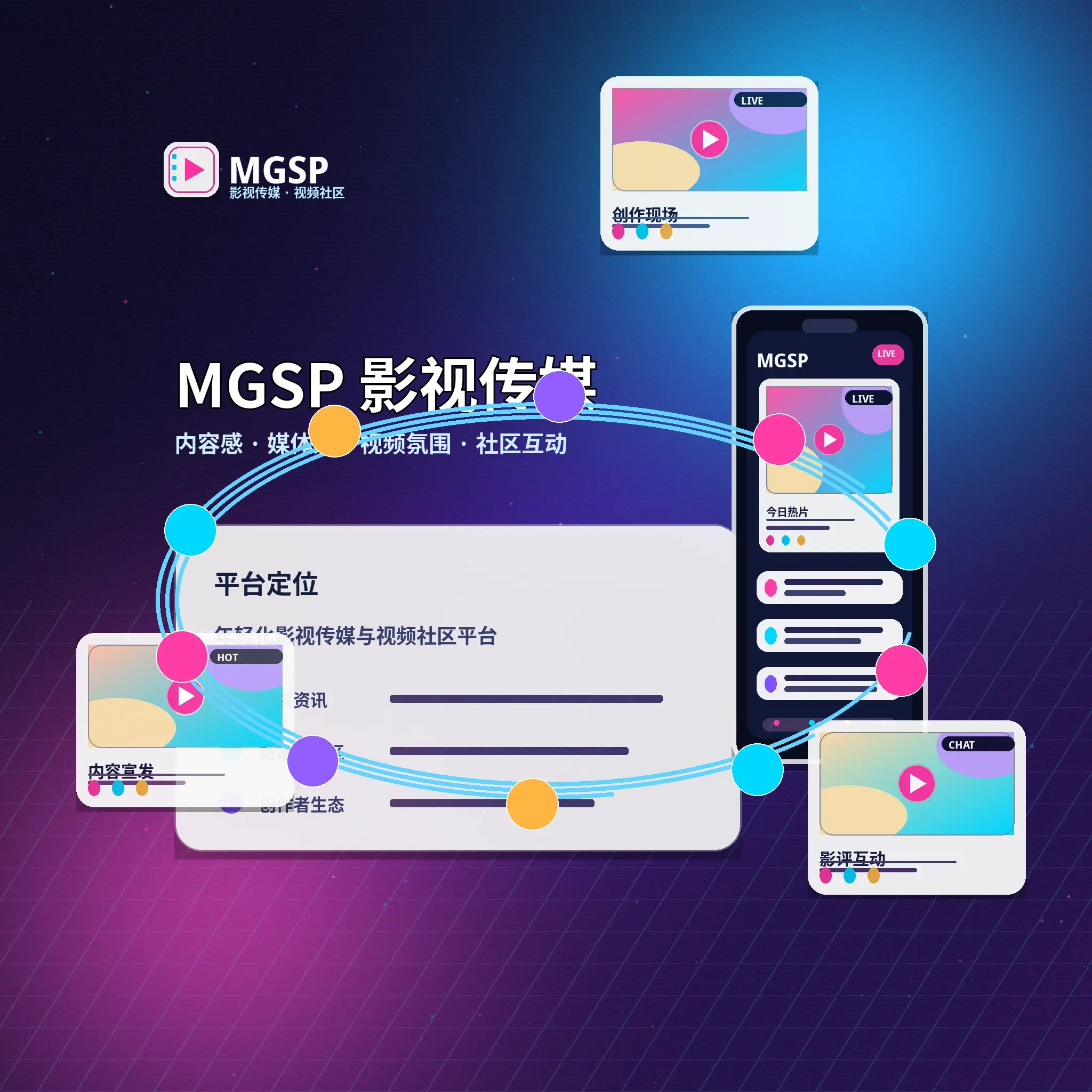 关于蘑菇视频品牌与平台发展