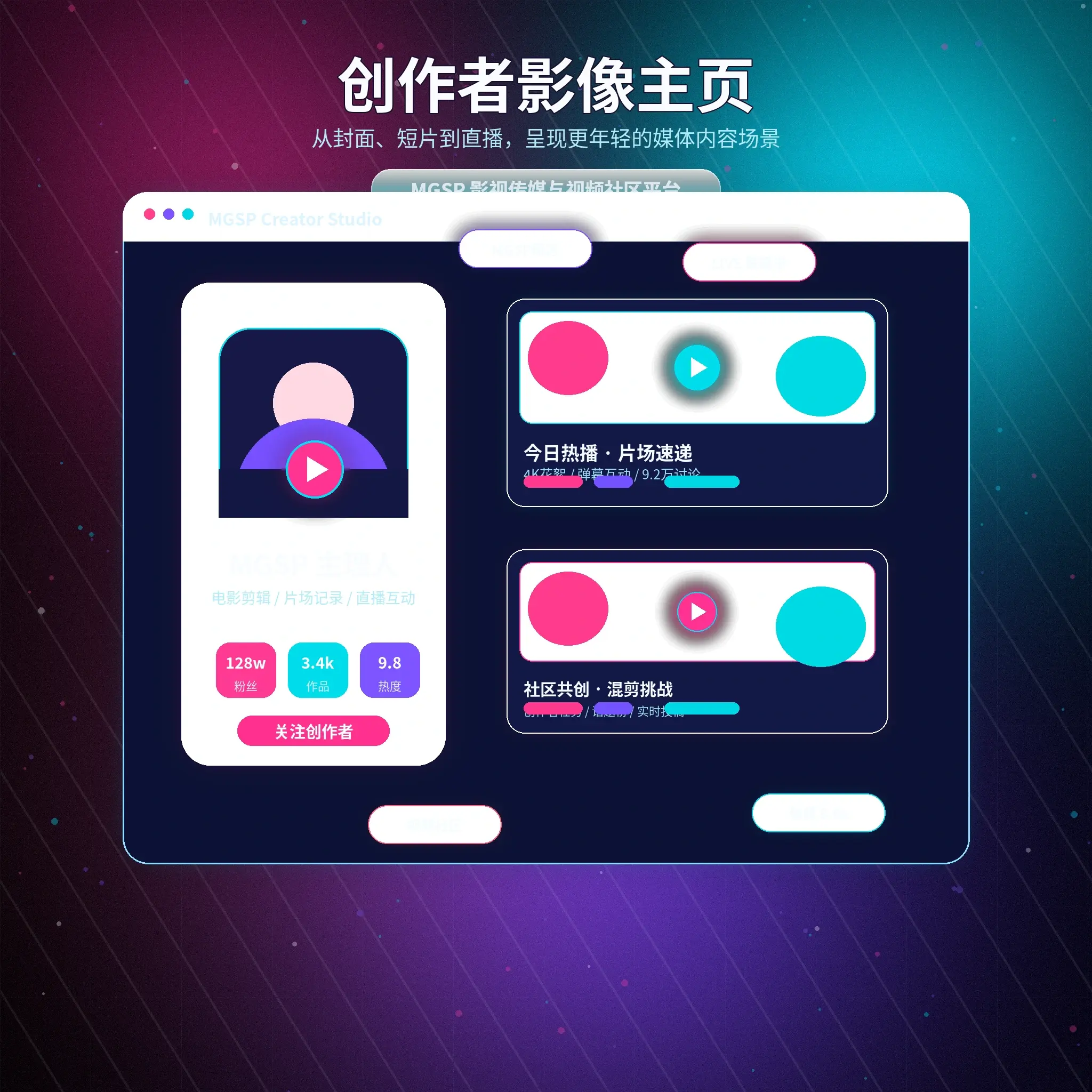 蘑菇视频账户指南视觉展示